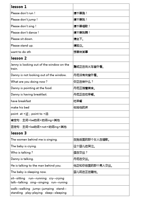 五年级下册1-4单元英语单词、句子