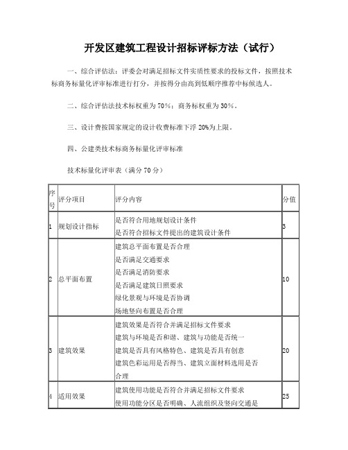 建筑工程设计招标评标方法(试行)