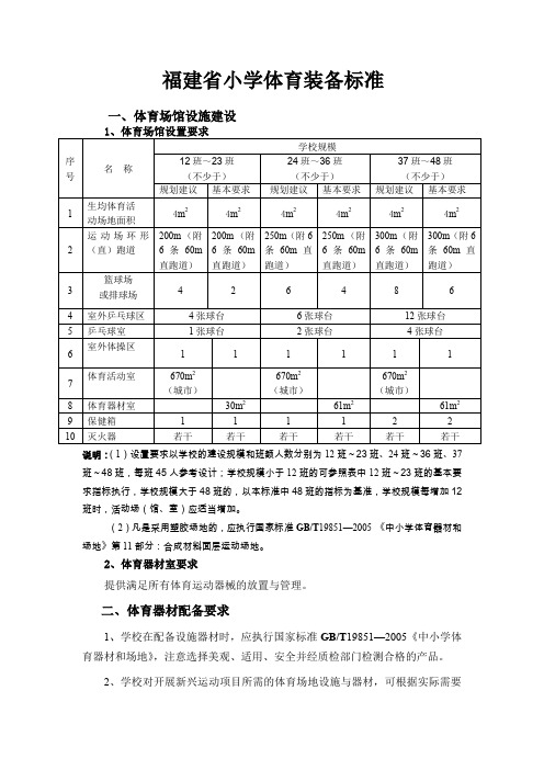 福建省小学体育装备标准