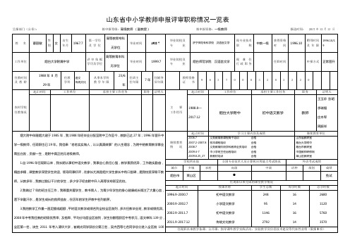 山东省中小学教师申报评审职称情况一览表