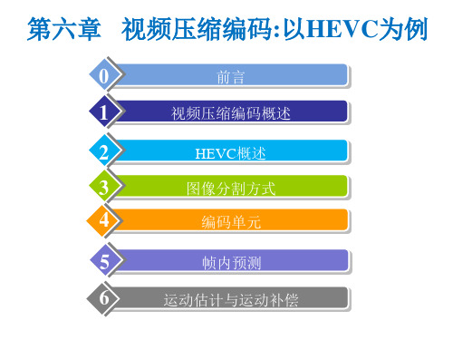 第六章 视频压缩编码 以HEVC为例-现代多媒体通信技术-阮秀凯-清华大学出版社