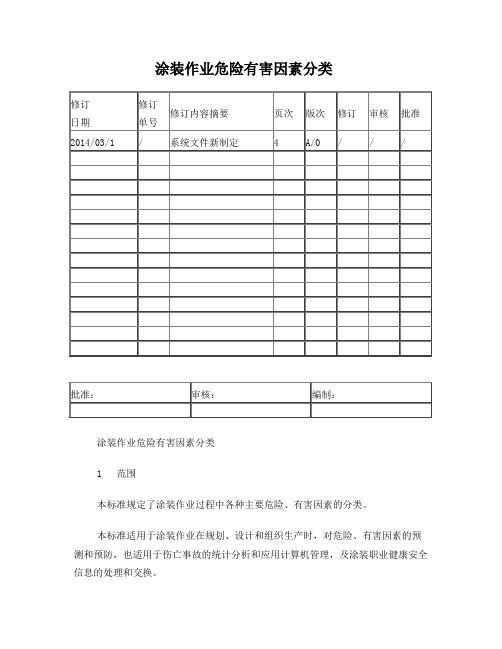 喷漆作业危险、有害因素分析