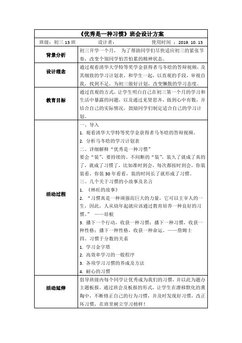 《优秀是一种习惯》班会设计方案