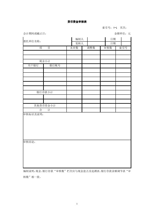 货币资金审核表