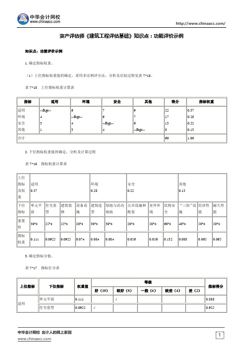 资产评估师《建筑工程评估基础》知识点：功能评价示例