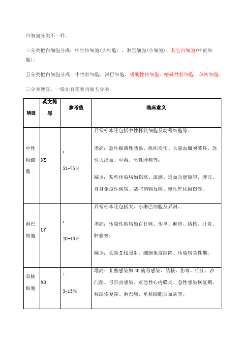 三分类五分类区别