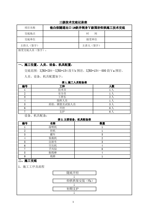 斜井V级围岩仰拱施工技术交底