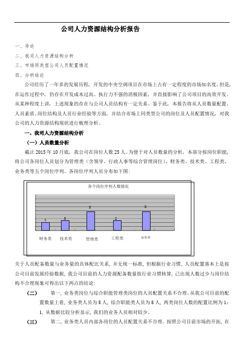 公司人力资源结构分析报告_2