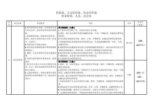 科技处、人文社科处、社会合作处