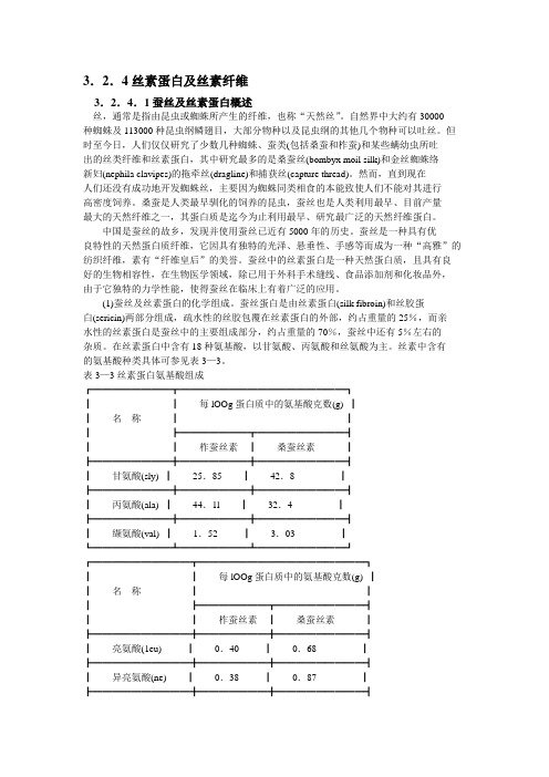 丝素蛋白纤维