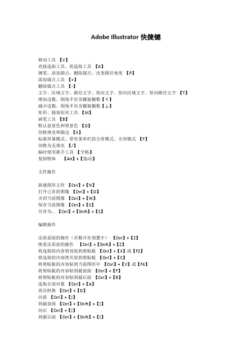 illustrator 最常用的快捷键