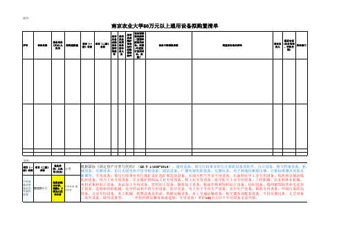 50万元以上通用设备