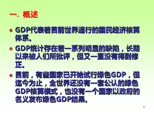 绿色GDP知识点——清洁生产与循环经济课件PPT