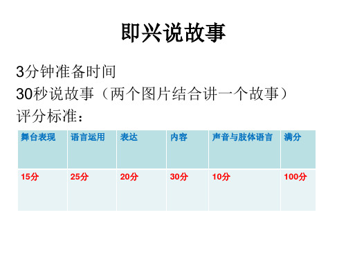 武汉小学希望之星辅导资料(看图说话,即兴说故事)