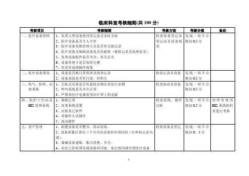 医院科室考核细则