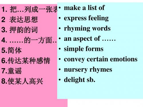 Unit2 Poems language points(1)课件1(人教版选修6)