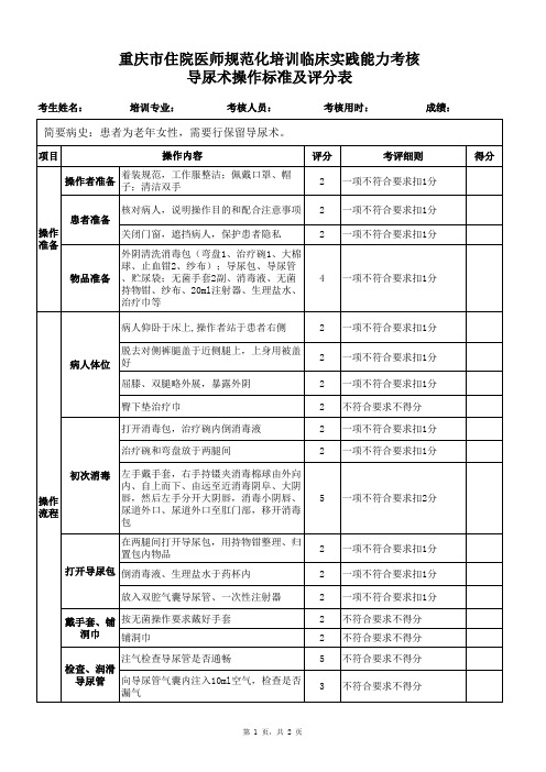 技能操作：导尿术评分标准(外科)