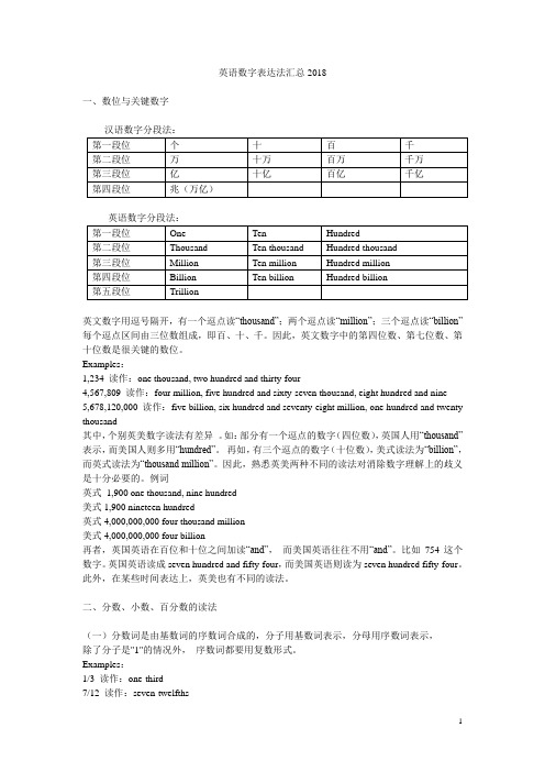 英语数字表达法汇总