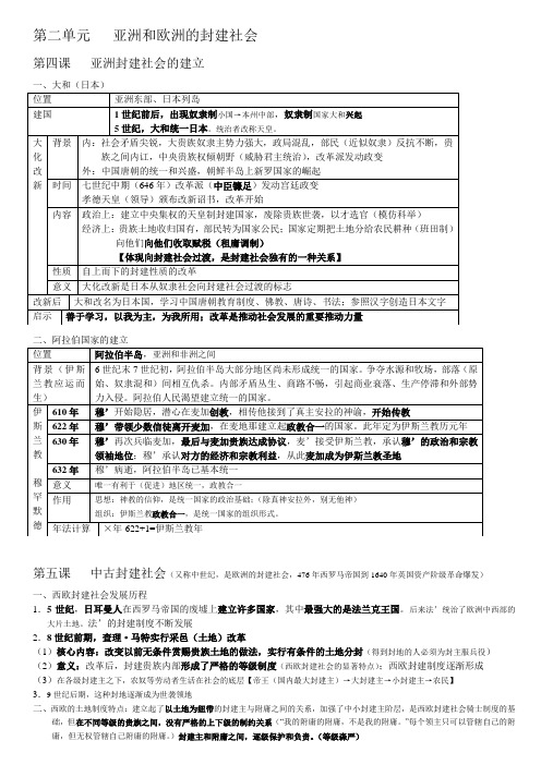 第二单元   亚洲和欧洲的封建社会