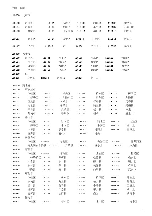 全国代码名称