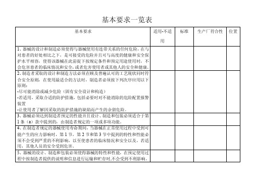 MDD附录一基本要求一览表翻译稿