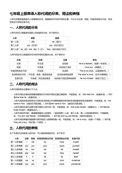 七年级上册英语人称代词表格