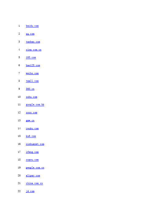 最新版的 Alexa中国网站排名   Top100 2013-11-19