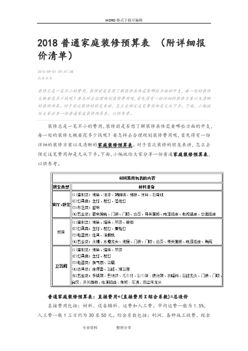 2018普通家庭装修预算表