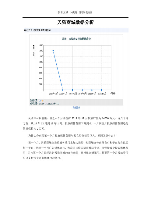 天猫数据整理分析