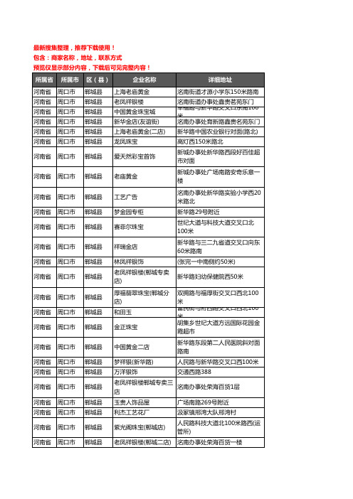 新版河南省周口市郸城县工艺品企业公司商家户名录单联系方式地址大全48家