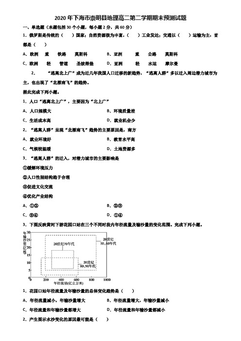 2020年下海市崇明县地理高二第二学期期末预测试题含解析