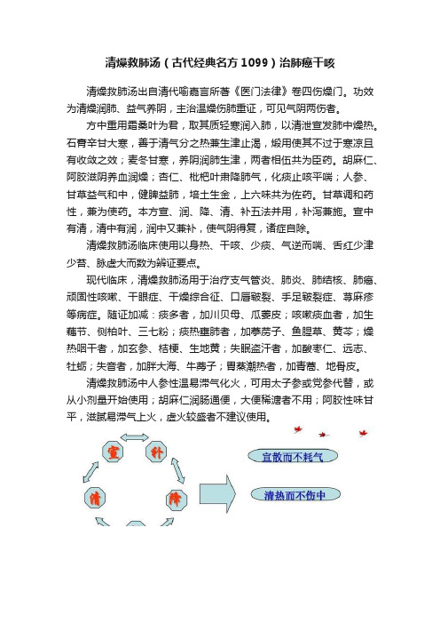 清燥救肺汤（古代经典名方1099）治肺癌干咳