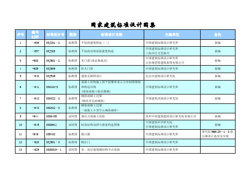 国家建筑标准设计图集一览表