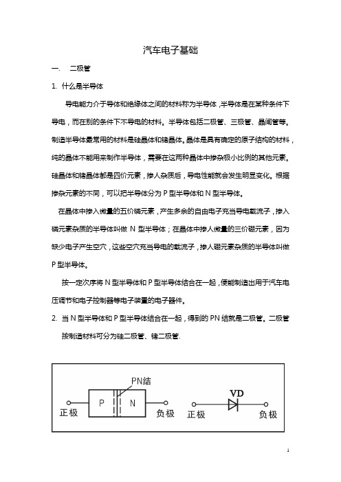 汽车电子基础