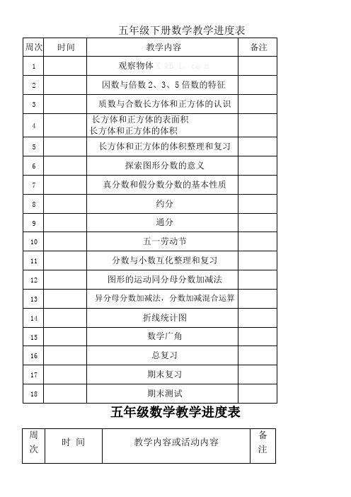 新人教五年级下册数学教学进度表