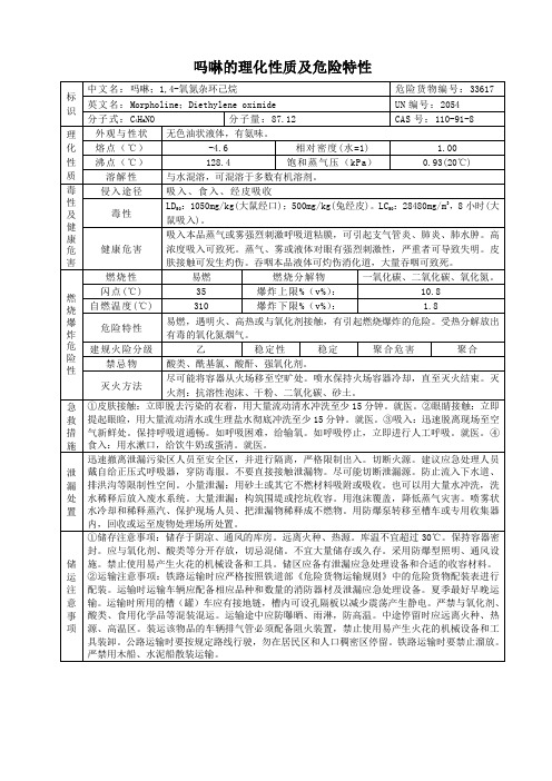 吗啉的理化性质及危险特性