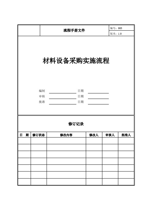 材料设备采购实施流程