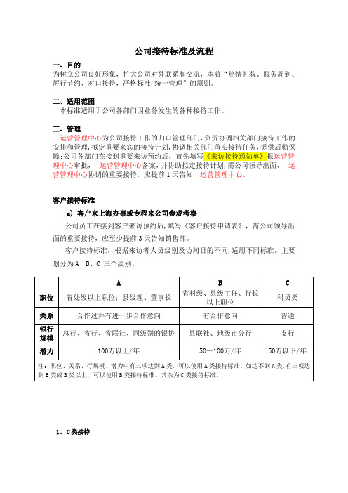 公司接待标准及流程40944