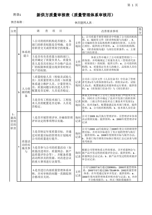 供方质量体系审核表-样表(自填)