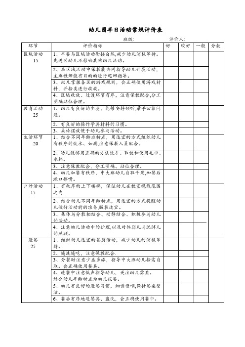 幼儿园半日活动常规评价表