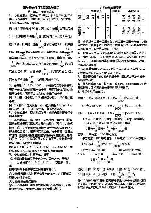 北师大版四年级数学下册第一第二单元知识点(可编辑修改word版)