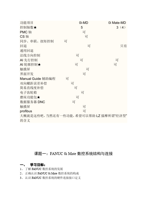 FANUC_0i_Mate-MD与0iMD数控系统的区别