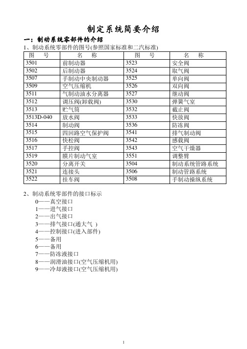 商用车制动系统零部件总成介绍.