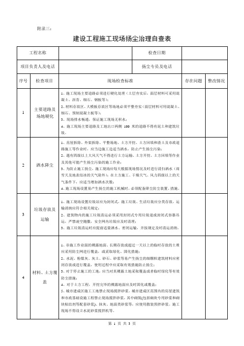 3.(XX项目部)项目扬尘治理自查表(项目部填写)(季度检查考核)