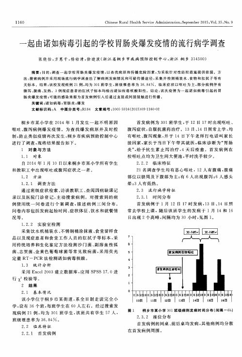 一起由诺如病毒引起的学校胃肠炎爆发疫情的流行病学调查