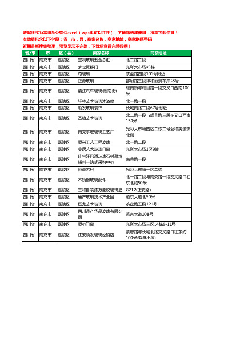 2020新版四川省南充市嘉陵区玻璃工商企业公司商家名录名单联系电话号码地址大全20家