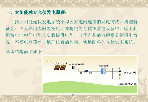 太阳能离网电站原理及设计方法介绍