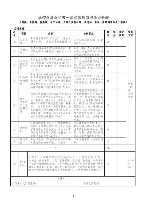 学校食堂食品统一采购供货商资质评分表(通用版)