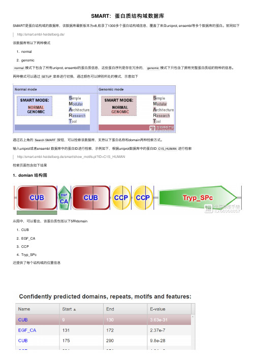 SMART：蛋白质结构域数据库