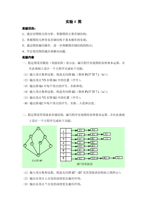 实验4 图